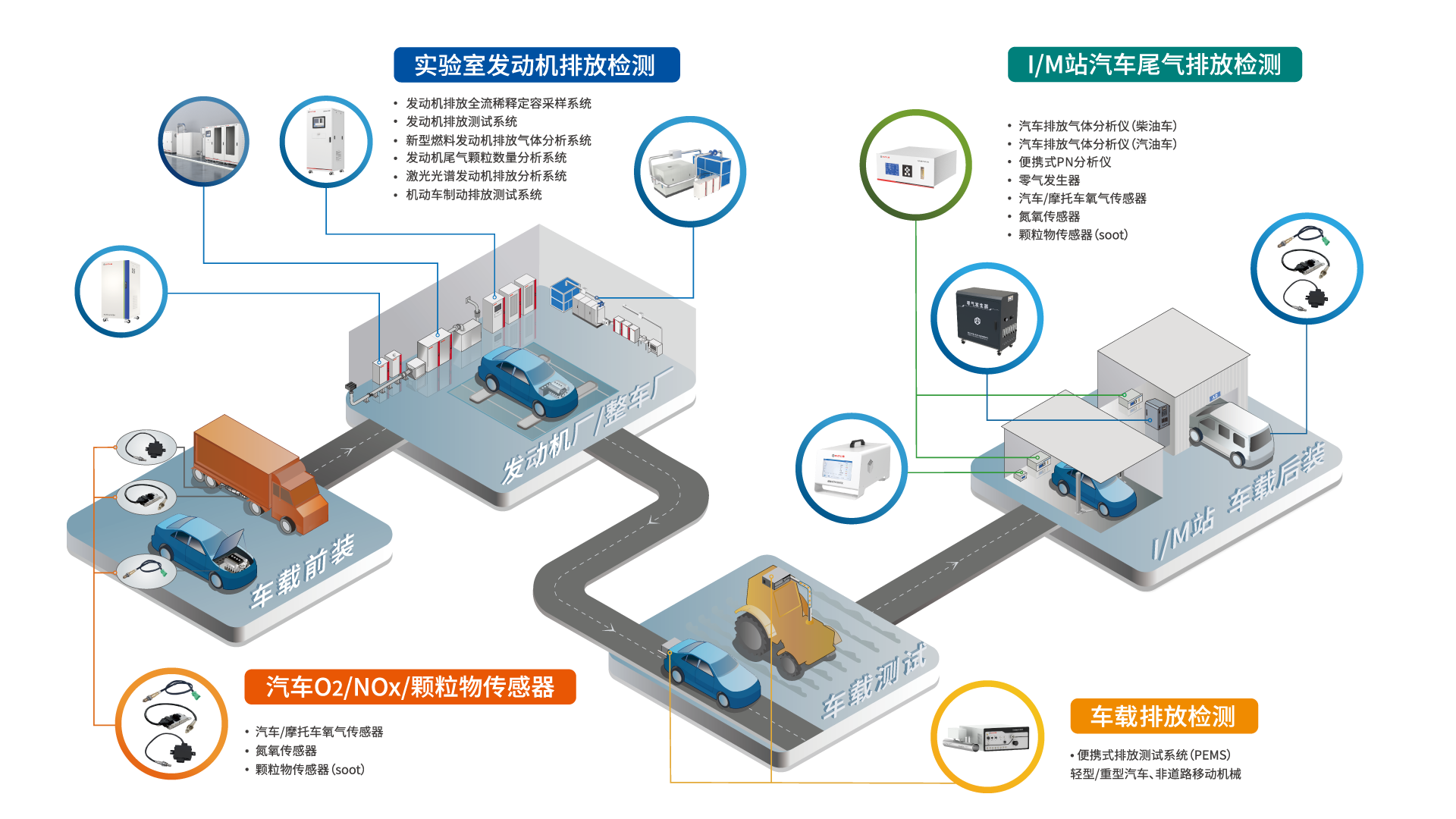 精彩回顾 | 四方仪器闪耀CIEPEC 2025，赋能环保产业新未来