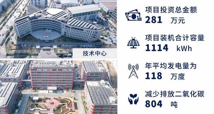 yellow视频在线 四方光发布ESG报告：技术赋能低碳环保，助力美丽中国建设